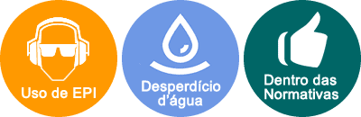 Limpeza de caixa d'água - Como Fazer Higienização 1 produtos quimicos biodegradaveis